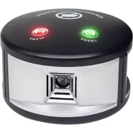 Best Ultrasonic Pest Repeller Careland