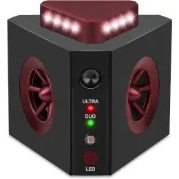 Loraffe Rodent Repellent Ultrasonic 4-in-1