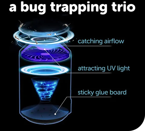 Katchy How Does it Work