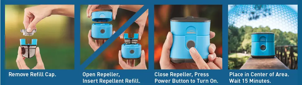 Thermacell Radius Zone How it Works